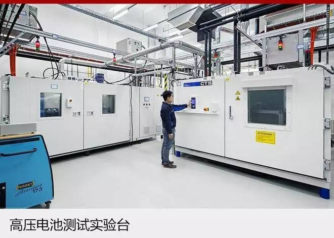 【猛狮科技风向】聚焦新能源 宝马在华研发中心全面落成